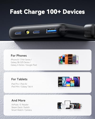 INIU 10000mAh 45W Fast Charging Portable Charger, Smaller Travel Power Bank