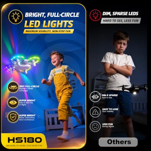 Holy Stone HS180 Drone for Kids,Beginner drone,3 Batteries,Easy to Fly, One Key Start, Altitude Hold, 3D Flips, Circle Fly, Headless Mode,Easy to fly,Kids Gifts Toys for Boys and Girls