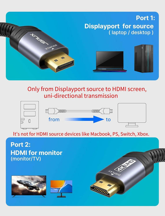 JSAUX 4K DisplayPort to HDMI Cable Adapter 10FT, DP to HDMI Male Video UHD 4K@30Hz/2K@60/1080P@120 Nylon DP to HDTV Uni-Directional Cord for Dell, Projector, Desktop, AMD, NVIDIA, Lenovo, HP, ThinkPad