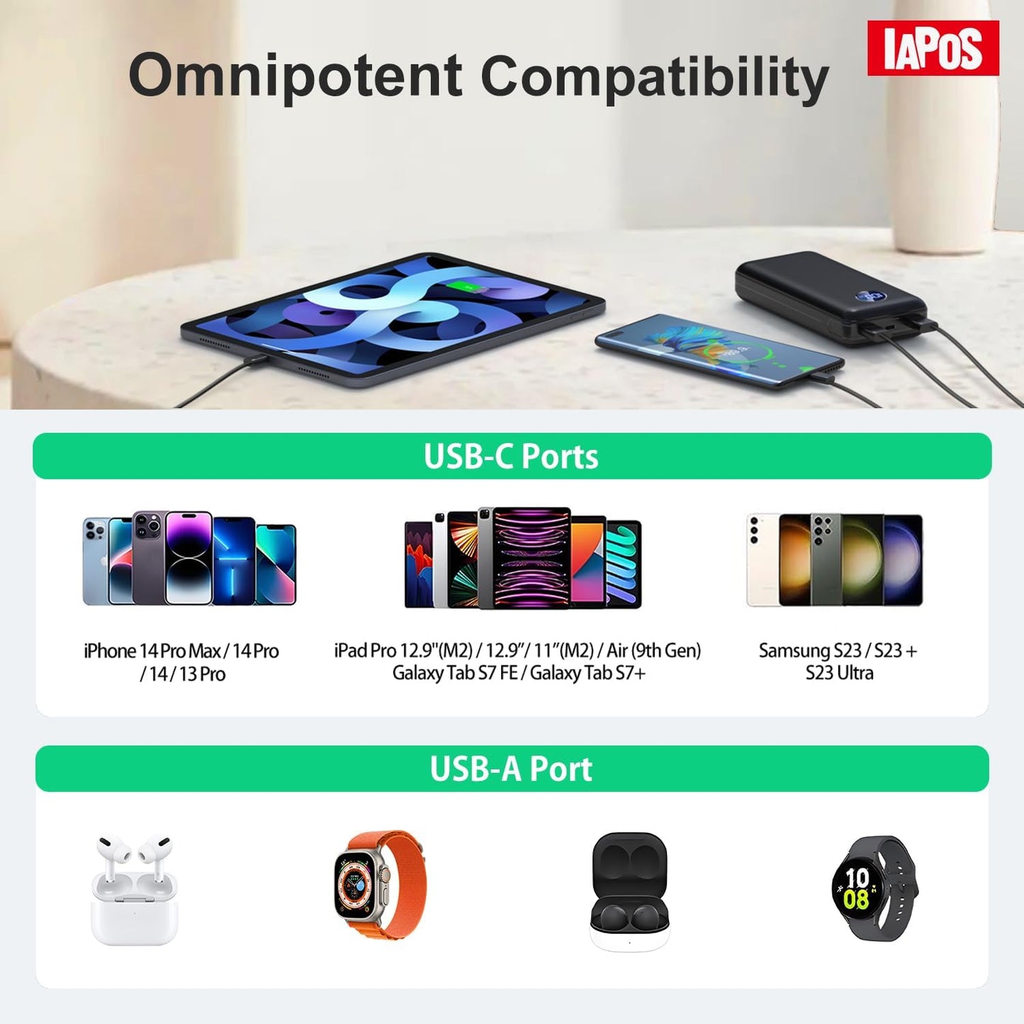 Portable Charger 40000mah Power Bank, USB-C (22.5W) Fast Charging Battery Pack Portable Phone Charger for iPhone 16 Pro/16/15/14/13 Series, Android Samsung Galaxy, Battery Bank for Travel Camping