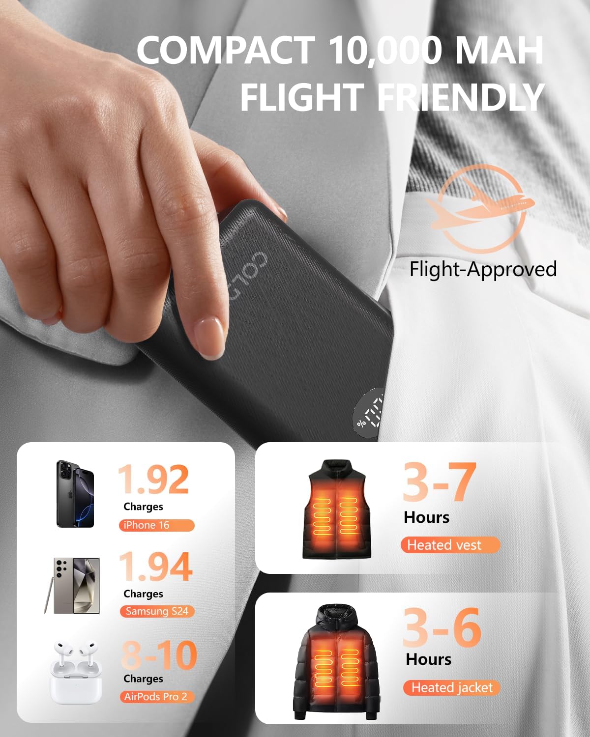 ColdBye 7.4V/5V Battery Pack for Heated Vest, Ultra-Small 10000mAh Battery Pack for Heated Jacket with LED Display Compatible with DC 7.4V/ USB&Type-C 5V 2A - Heated Clothing & Heated Chair