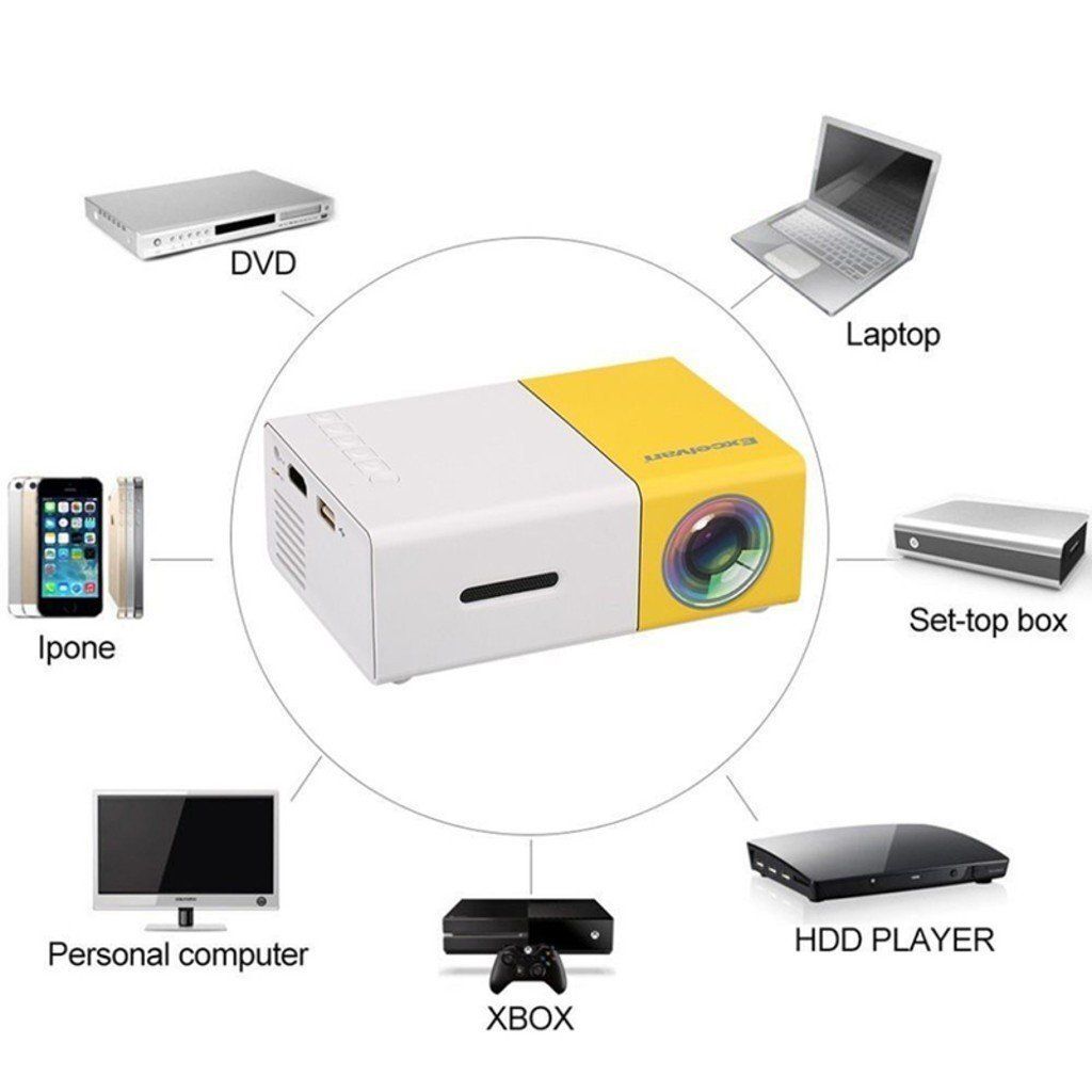 Portable Mini Home Theater LED Projector with Remote Controller, 3500 lm LED Corded Projector UC500 Support HDMI, AV, SD, USB Interfaces (Yellow)
