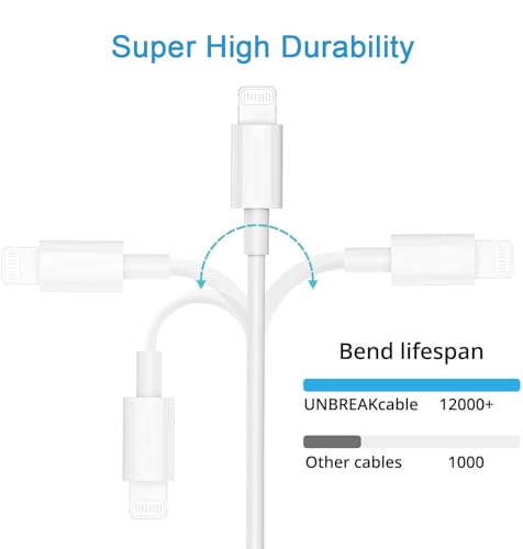 [Apple MFi Certified] iPhone Charger, 2Pack Lightning Cable Apple Charging Cords &Fast Quick USB Wall Charger Travel Block Plug Adapter for iPhone 14/13/12/11 Pro/11/X/XS MAX/XR/8/7/6s/6 Plus/AirPods