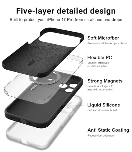 OTOFLY Magnetic for iPhone 17 Pro Case,Compatible with Magsafe,Classic Liquid Silicone Mobile Phone Case,Integrated Camera Control Button,Anti-Scratch Microfiber Lining, Black
