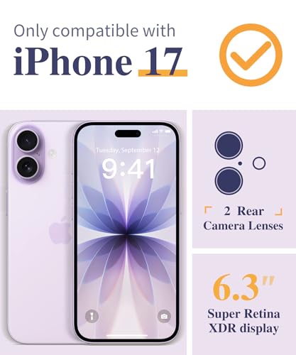 GVIEWIN for iPhone 17 Case TPU Clear Flower with Screen+Lens Protectors | Military Grade Drop Protection,Slim,Lightweight,Bumper,Shockproof,Anti-Scratch,6.3" 2025 for Women Girls,Floratopia/Colorful