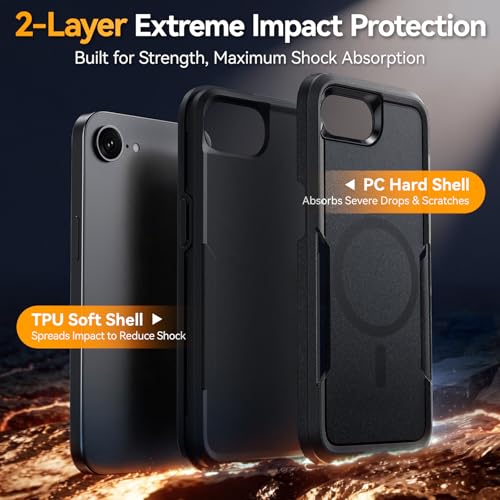 Protective Case for iPhone 17e [with Screen Protector], Heavy Duty Shockproof & 2-Layer Military-Grade Protection Phone Cover [Fit for MagSafe Accessories], for iPhone 17 e 6.1", Black