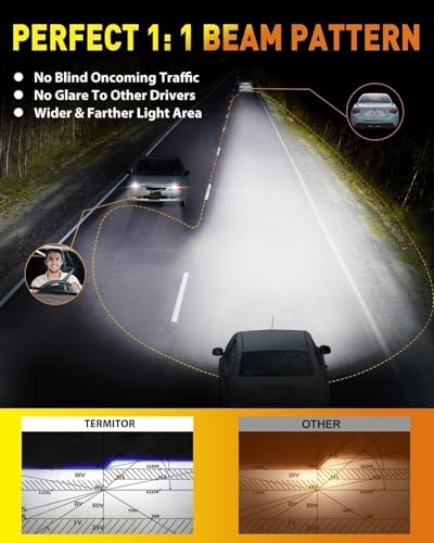 9005 & 9006 Bulbs Combo – 100,000LM Ultra Bright HB3 HB4 Fog Light Conversion Kit, Pack of 4