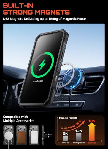 SUPCASE for iPhone 17 Pro Case with Tempered Glass Screen Protector (UBGrip Pro), [Camera Control Cover] [Compatible with MagSafe] [Built-in Kickstand] Full-Body Heavy Duty Magnetic Phone Case, Black