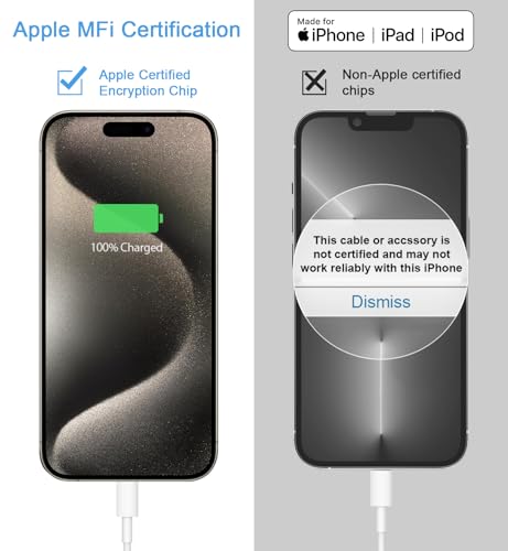 3 Pack iPhone Fast Charger cargador【Apple MFi Certified】 20W Rapid USB C Wall Charger with 6FT Fast Charging Cable Compatible with iPhone 11 12 13 14 Plus,Pro Max,Pro/Mini/XR/iPad