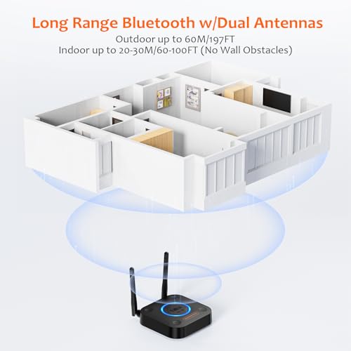 [Upgraded] 1Mii B06Pro Long Range Bluetooth Receiver, HiFi Wireless Audio Adapter, Bluetooth 5.3 Receiver with 3D Surround aptX HD Low Latency Optical RCA AUX 3.5mm Coaxial for Home Stereo System