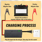 14.6V 10A LiFePO4 Battery Charger for 12V Lithium Iron Phosphate Batteries – Fast Charging, High Efficiency, LED Indicator, Durable Design with Overheat Protection