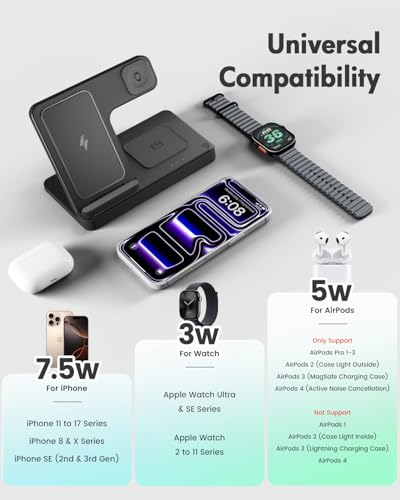 Wireless Charging Station Multiple Devices: 3-in-1 Phone Fast Multi Charger Stand for Apple Products iPhone 14 13 12 11 Pro Max XS XR X 8 Plus Watch 8 7 6 5 4 3 2 SE and AirPods 3 2 Pro