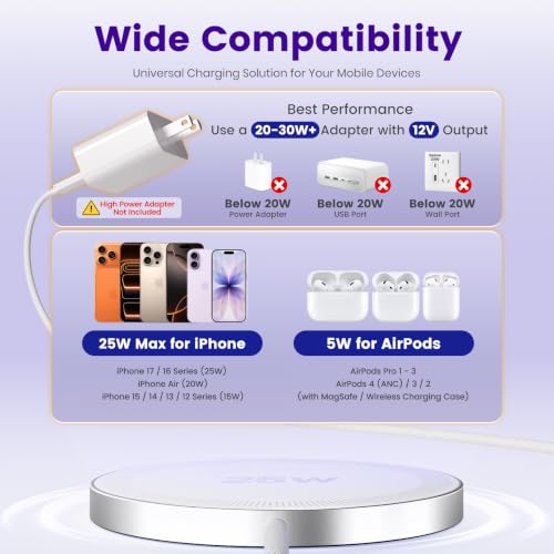 MagSafe 25W Wireless Charger for Apple Magnetic Fast Charging Pad