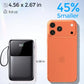 Power Bank, 22.5 W 15000 mAh Mini Power Bank, Fast Charging USB-C Portable Charger, PD 3.0 QC 3.0 External Mobile Phone Batteries, 6 Outputs & 3 Inputs, Compatible with iPhone, Tablet and More
