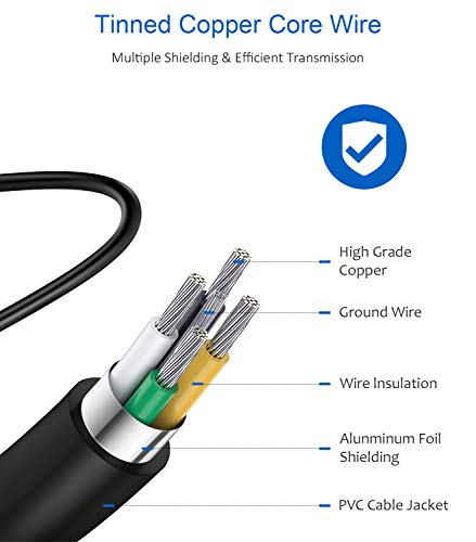 Chromebook Charger USB C Laptop Charger Compatible with HP, Lenovo, Dell, Acer, Asus, Samsung, Google Type C 45W Universal Power Adapter