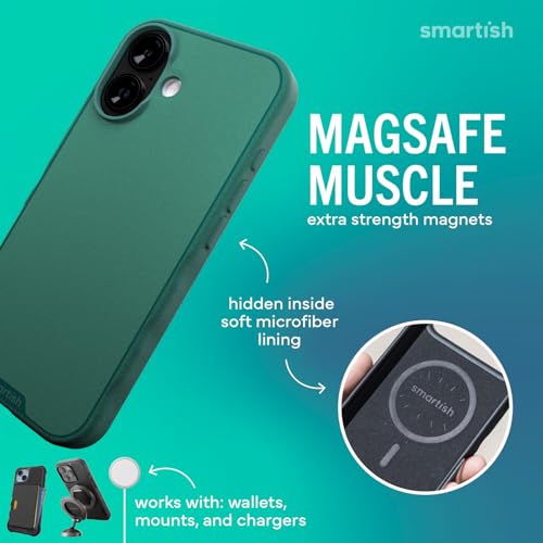 Smartish® iPhone 17 MagSafe Case - Gripmunk Magnetic Slim Case [Lightweight + Protective] Thin Grip Cover with Microfiber Lining for Apple iPhone 17 - So Jaded