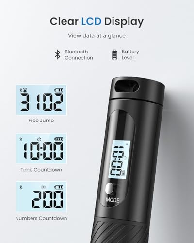 RENPHO Cordless Jump Rope, Weighted Jump Rope with Counter, Jump Ropes for Fitness, Smart Skipping Rope for Crossfit, Gym, Burn Calorie, APP Data Analysis, at-Home-Workout for Women Men Adult Kids