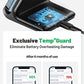 INIU Wireless Charger, 15W Fast Wireless Charging Phone Station with LED