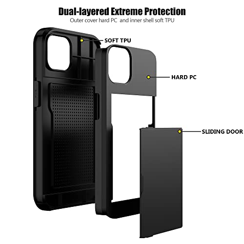 Nvollnoe Compatible with iPhone 15 Case with Card Holder Heavy Duty Protective Dual Layer Shockproof Hidden Card Slot Slim Wallet Phone Cover for Women&Men 6.1 inch(Black)