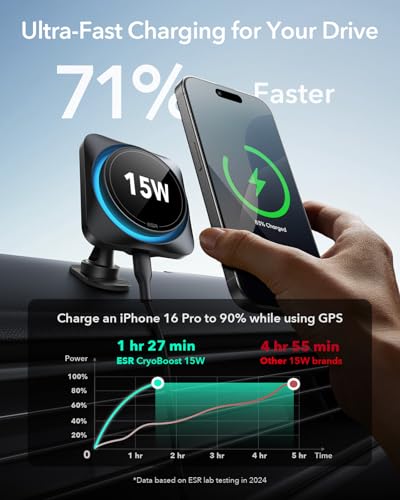 ESR for 15W MagSafe Car Mount Charger with CryoBoost, Phone Cooling MagSafe Car Charger, Air Vent/Dashboard Wireless Charging for iPhone 17e/17/16/15/14/13/12, S26/S25 Series, Pixel 10, Fast Charger
