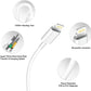 [Apple MFi Certified] iPhone Charger, 2Pack Lightning Cable Apple Charging Cords &Fast Quick USB Wall Charger Travel Block Plug Adapter for iPhone 14/13/12/11 Pro/11/X/XS MAX/XR/8/7/6s/6 Plus/AirPods