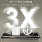 3 Pack iPhone Fast Charger cargador【Apple MFi Certified】 20W Rapid USB C Wall Charger with 6FT Fast Charging Cable Compatible with iPhone 11 12 13 14 Plus,Pro Max,Pro/Mini/XR/iPad