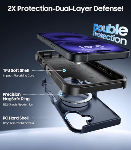 Magnetic for iPhone 17 Case Rugged Dual-Layer Shockproof Blue | Military-Grade Heavy Duty Protection, Fit for Magsafe, Matte Finish Scratch Resistant Anti-Fingerprint, Anti-Slip Phone Cover