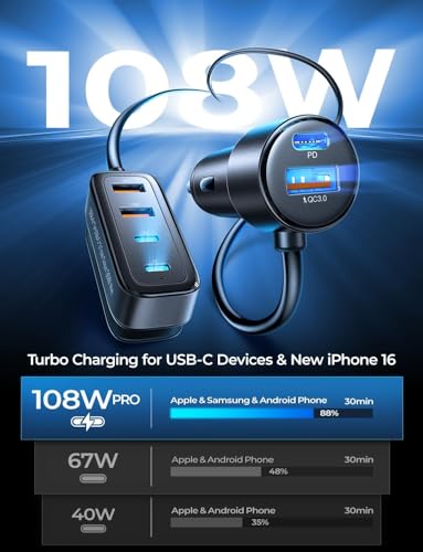 AINOPE 108W Multiple Ports Car Charger, Cigarette Lighter USB Charger, PD&QC Car Charger Adapter Fast Charging for iPhone 17 [+5FT Cable], 12V Road Trip Essentials for Kids, Car Accesories