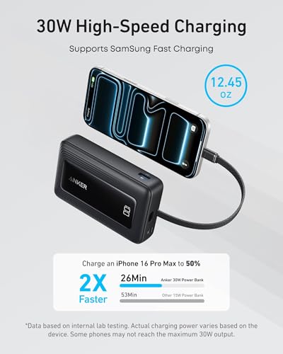Anker Zolo Power Bank,20,000mAh 30W Portable Charger with Built-in USB-C