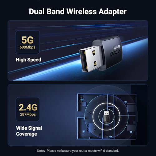 UGREEN WiFi Adapter for Desktop PC, AX900 USB WiFi 6 Adapter with 5GHz/2.4GHz Dual Band, Built-in Driver for Windows 10/11