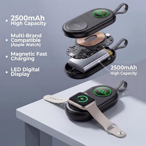 2026 Upgraded 2500mAh Portable Charger for Apple Watch, 2-in-1 Magnetic Wireless Fast Charging for Apple Watch Charger - Compact iWatch Accessories for RV, Camping, Car & Travel Essential