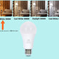 TJBB 4 Pack 3 Way LED Light Bulbs 50 100 150Watt Soft White 3000K Equivalent, 5/10/15W Three Way Light Bulbs A19 E26 Base, 700 1400 2100 Lumens