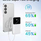 Power Bank, 22.5 W 15000 mAh Mini Power Bank, Fast Charging USB-C Portable Charger, PD 3.0 QC 3.0 External Mobile Phone Batteries, 6 Outputs & 3 Inputs, Compatible with iPhone, Tablet and More