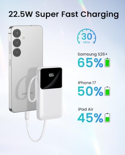 Power Bank, 22.5 W 15000 mAh Mini Power Bank, Fast Charging USB-C Portable Charger, PD 3.0 QC 3.0 External Mobile Phone Batteries, 6 Outputs & 3 Inputs, Compatible with iPhone, Tablet and More