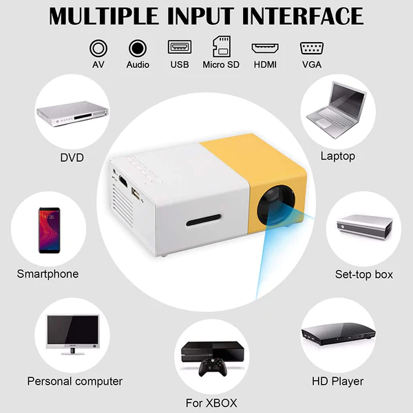 Portable Mini Home Theater LED Projector