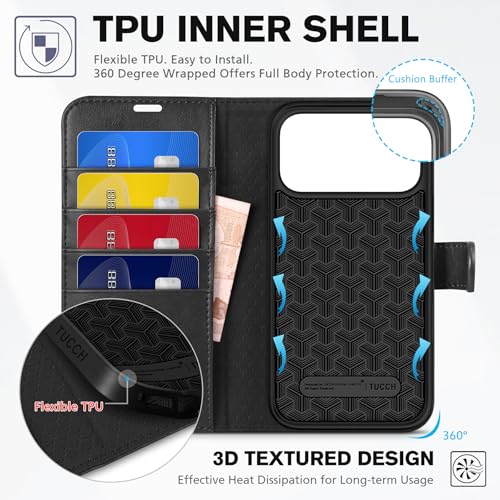 TUCCH Wallet Case for iPhone 17 Pro Max (6.9") 2025, RFID Blocking 4 Card Holders | Kickstand | Shockproof TPU Shell | PU Leather | Magnetic Closure | Protective Flip Folio Cover | Black