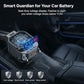 Bluetooth Car Adapter FM Transmitter, 96W Retractable Charger, 4-in-1 Bluetooth 5.3 USB C Aux Adapter for Music & Hands-Free Calls, Wireless Radio Receiver for iPhone 17 16 15 SUV Truck RV