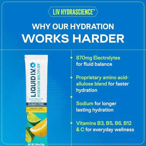 Liquid I.V. Sugar Free Electrolyte, Spider-Man Raspberry Lemonade, 14 Count | Scientifically Formulated | Clinically Proven Hydration | Zero Sugar | No Artificial Sweeteners | Non-GMO | Powder Drink Mix