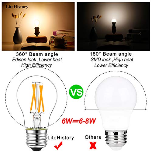 LiteHistory Dimmable E26 led Bulb 6W Equal 60 watt Vintage LED Edison ...