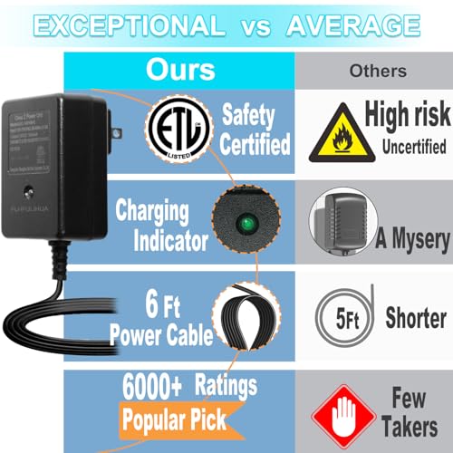FLHFULIHUA 12 Volt Battery Charger for Kids Ride on Toys - Universal Charger for Best Choice Products Wrangler SUV，Kid Trax Dynacraft ，Kidzone Bumper, ETL Listed