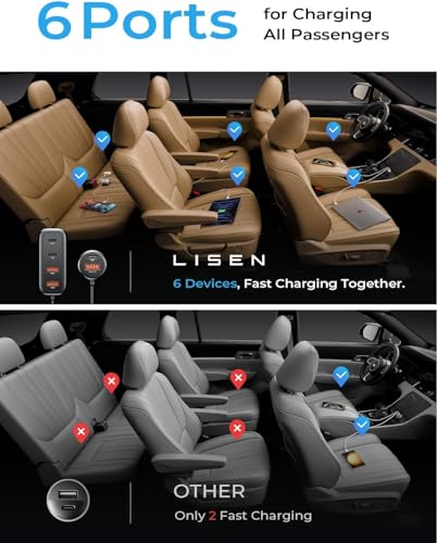 AINOPE 108W Multiple Ports Car Charger, Cigarette Lighter USB Charger, PD&QC Car Charger Adapter Fast Charging for iPhone 17 [+5FT Cable], 12V Road Trip Essentials for Kids, Car Accesories