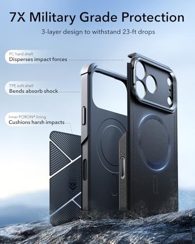 ESR for iPhone 17 Pro Phone Case with Stand, 23ft Military-Grade Drop Protection with Camera Control, Shock-Absorbing Rugged Cover, Compatible with MagSafe Accessories, Cyber Series, Black