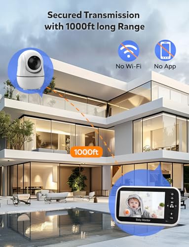 GoodBaby 5" Baby Monitor with Camera and Audio, No WiFi Secure Camera, 30-Hour Battery, Remote PTZ, Auto Night Vision, Room Temperature, Two-Way Audio，Lullabies，960 ft Range