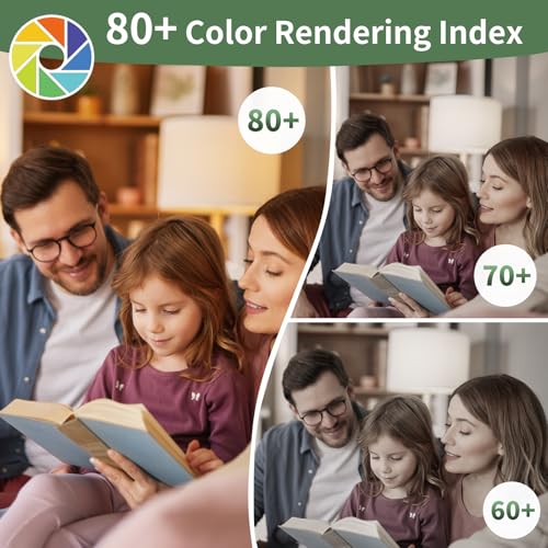 6-Pack A19 LED Light Bulbs,60 Watt Equivalent Daylight 5000K with E26 Base,Efficient 9W,800 Lumens Non-Dimmable LED Bulbs,15000 Hours, Ideal for Bedroom Living Room