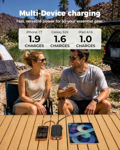 BLAVOR Solar Power Bank 10,000mAh Portable Wireless Charger for Cell Phones