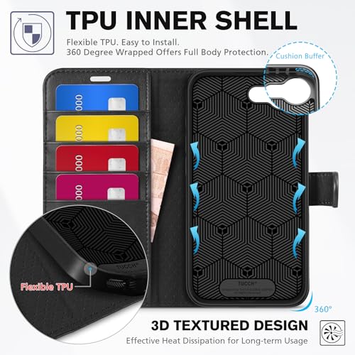 TUCCH Wallet Case for iPhone 17e/16e, [RFID Blocking] 4 Card Holder Kickstand [Shockproof TPU Inner Case] PU Leather Magnetic Closure Protective Cover for iPhone 17e 2026/16e 2025 6.1", Black