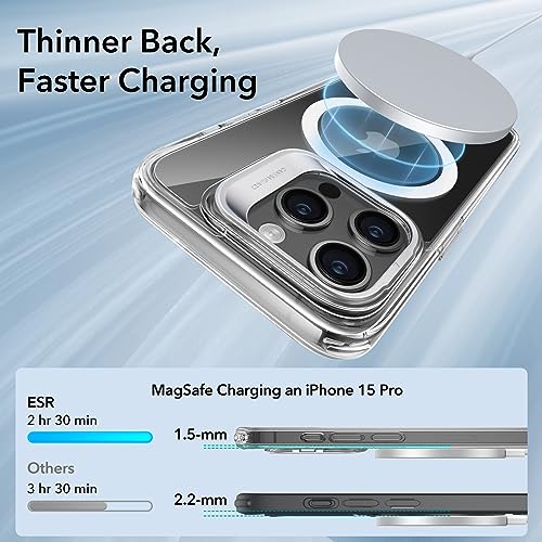 ESR for iPhone 15 Pro Case, Compatible with MagSafe, Military-Grade Protective Clear Case for iPhone 15 Pro,Built-in Stash Stand Phone Case, Scratch-Resistant Back Cover, Classic Series,Clear