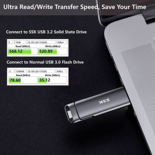 SSK 128GB Dual USB C Flash Drive,2-in-1 Type C+ USB A 3.2 Gen2 Solid State Thumb Drive,Speed Up to 550MB/s Memory Stick Data Storage for iPhone 15,Thunderbolt 3, Android Phone,Tablet,Laptop
