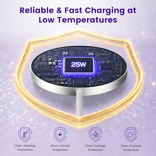 MagSafe 25W Wireless Charger for Apple Magnetic Fast Charging Pad