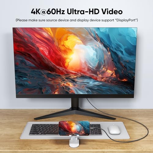USB C Monitor Cable 6Ft, 4K@60Hz Video Display/20Gbps Data Transfer/10 ...